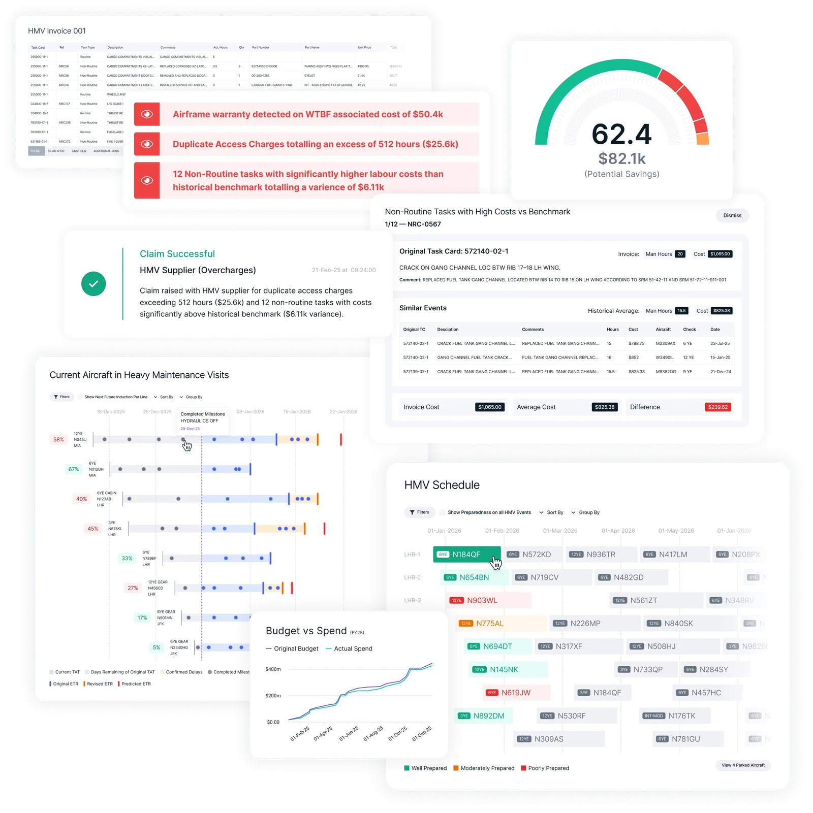 ValStream Airframe platform