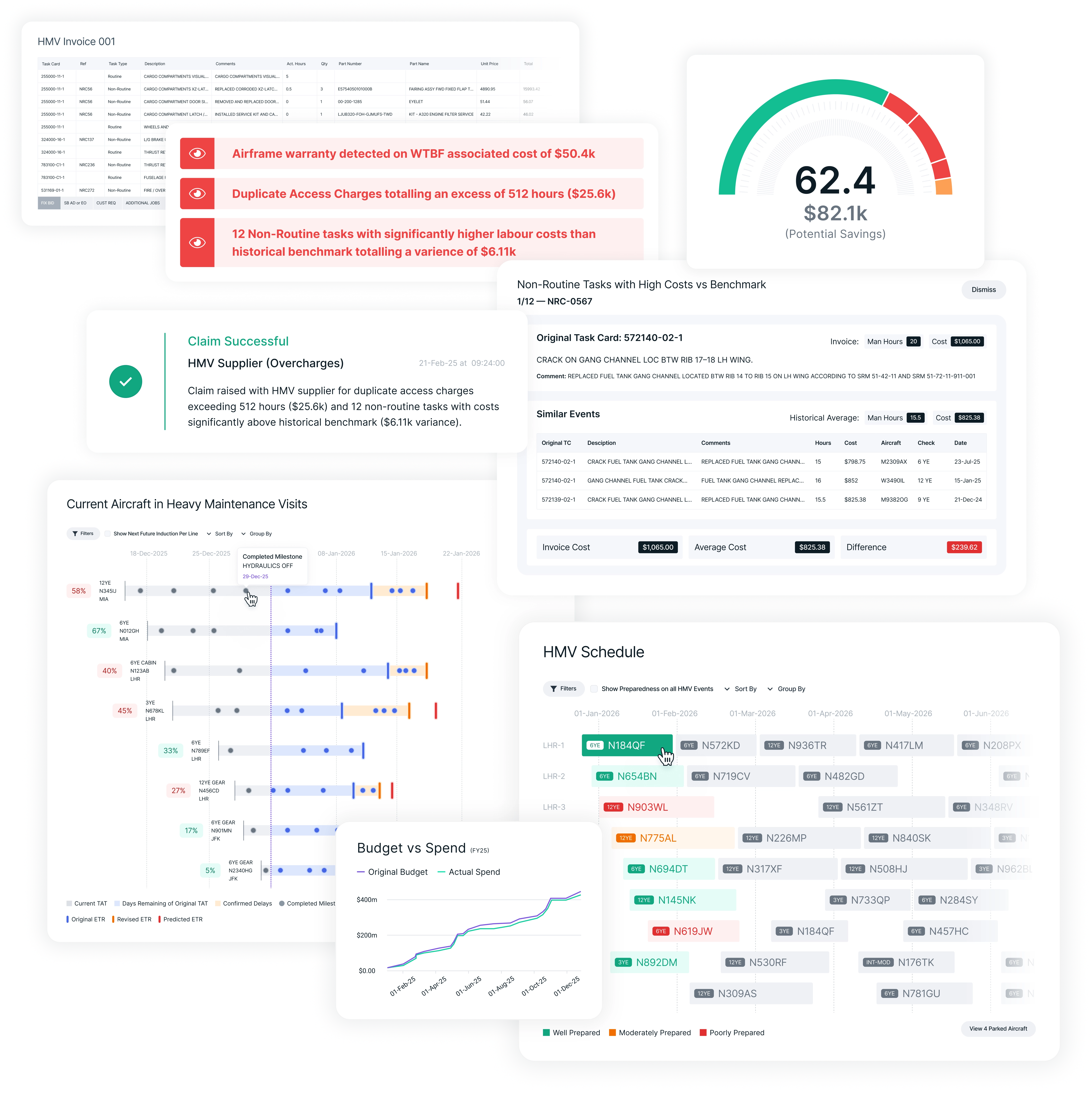 ValStream Airframe platform