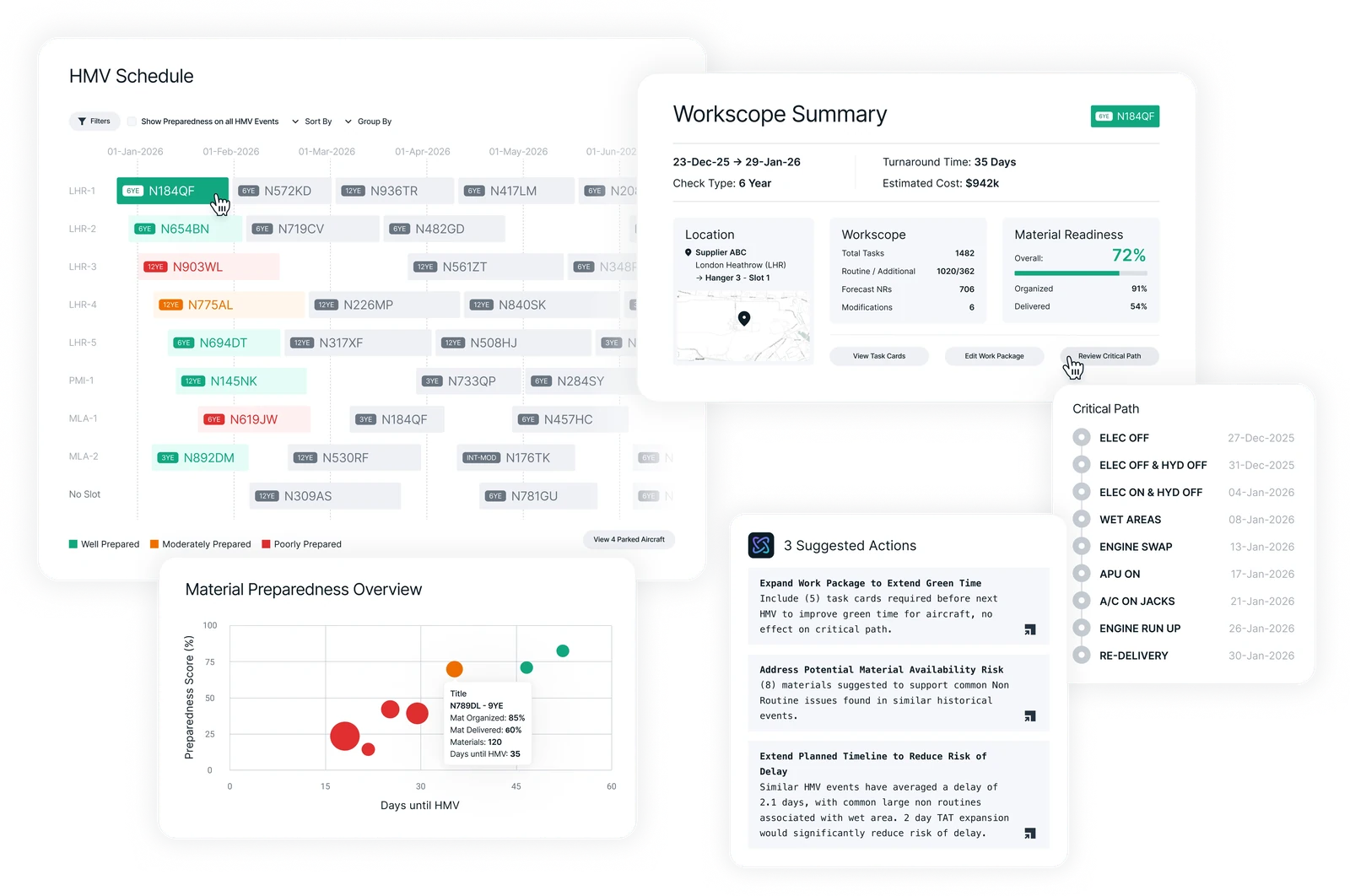 ValStream Airframe Workscope Planning and Power Search